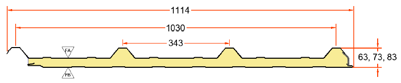 Dimensões Termilor Roof
